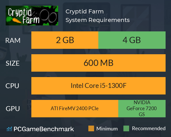 Cryptid Farm System Requirements PC Graph - Can I Run Cryptid Farm