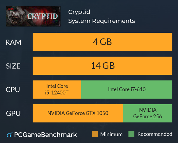 Cryptid System Requirements PC Graph - Can I Run Cryptid