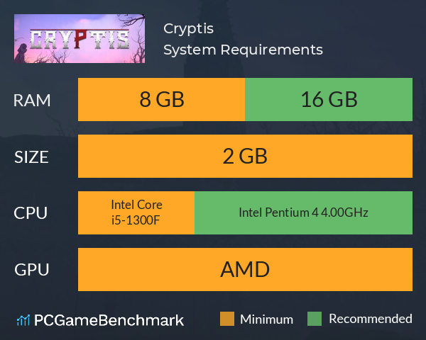 Cryptis System Requirements PC Graph - Can I Run Cryptis