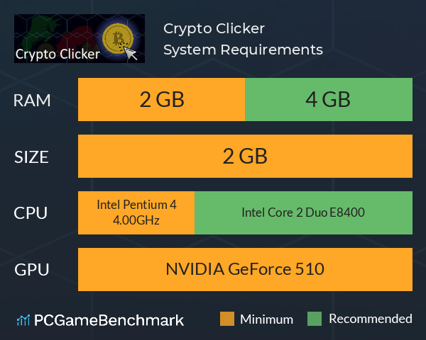 Crypto Clicker System Requirements PC Graph - Can I Run Crypto Clicker