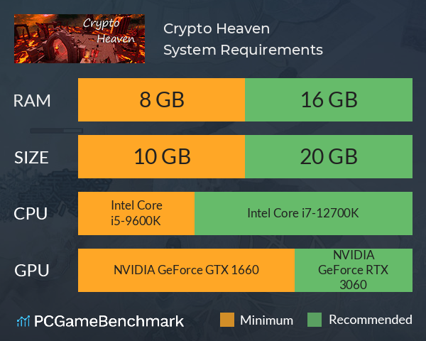 Crypto Heaven System Requirements PC Graph - Can I Run Crypto Heaven