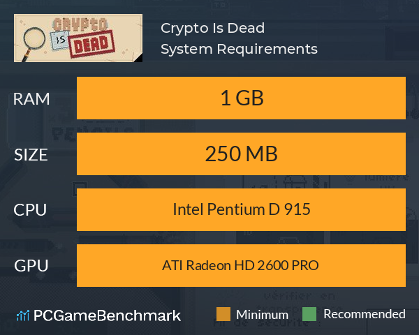 Crypto Is Dead System Requirements PC Graph - Can I Run Crypto Is Dead