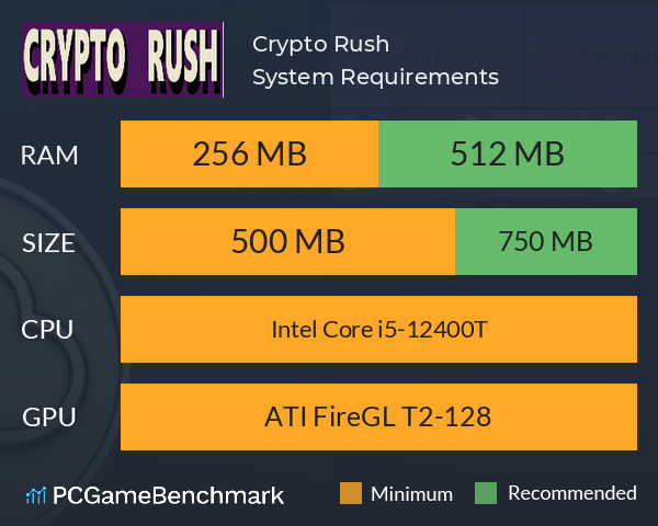 Crypto Rush System Requirements PC Graph - Can I Run Crypto Rush