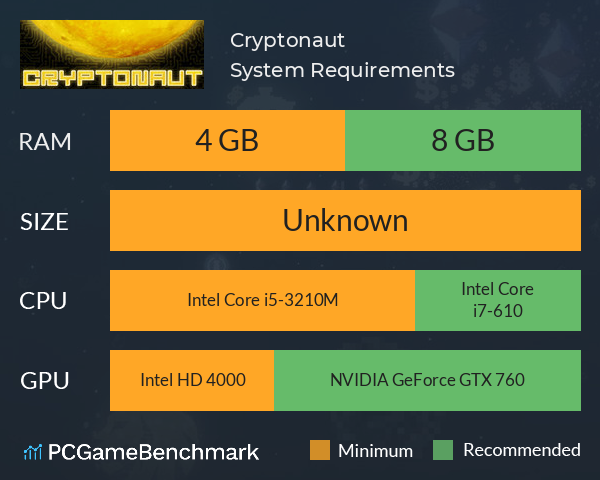 Cryptonaut System Requirements PC Graph - Can I Run Cryptonaut