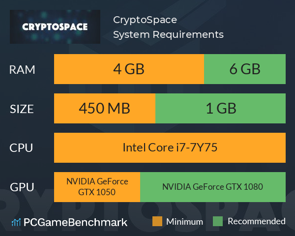 CryptoSpace System Requirements PC Graph - Can I Run CryptoSpace