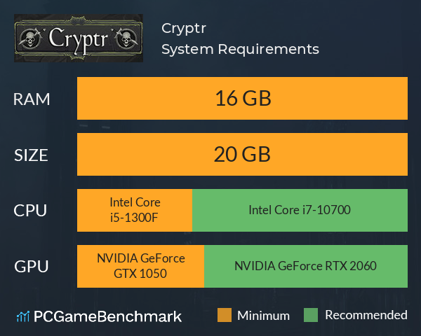 Cryptr System Requirements PC Graph - Can I Run Cryptr