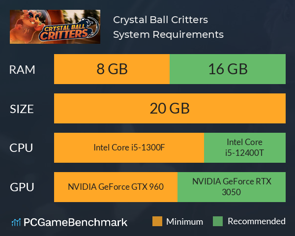 Crystal Ball Critters System Requirements PC Graph - Can I Run Crystal Ball Critters