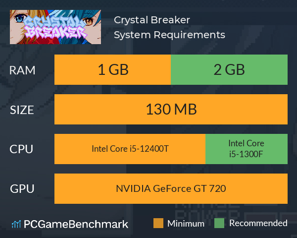 Crystal Breaker System Requirements PC Graph - Can I Run Crystal Breaker