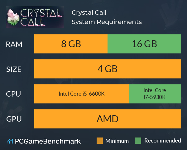 Crystal Call System Requirements PC Graph - Can I Run Crystal Call