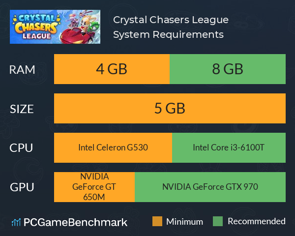 Crystal Chasers League System Requirements PC Graph - Can I Run Crystal Chasers League