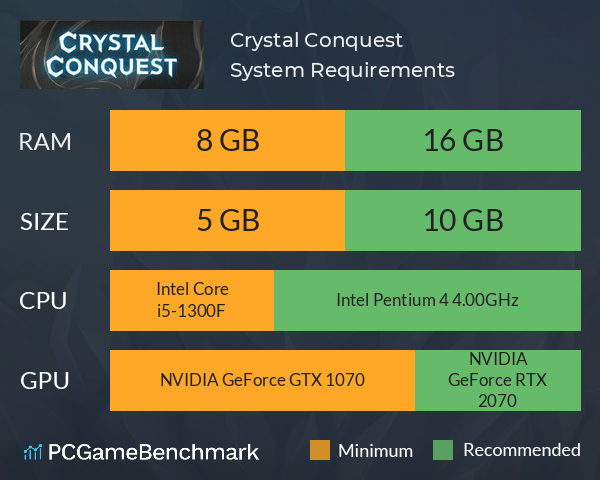 Crystal Conquest System Requirements PC Graph - Can I Run Crystal Conquest