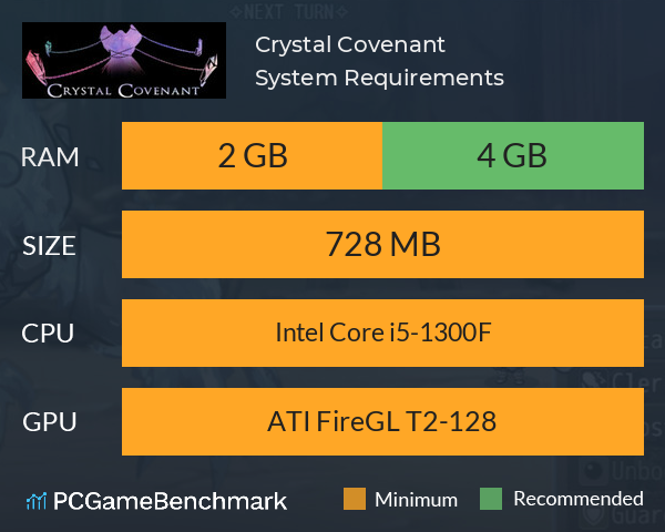 Crystal Covenant System Requirements PC Graph - Can I Run Crystal Covenant