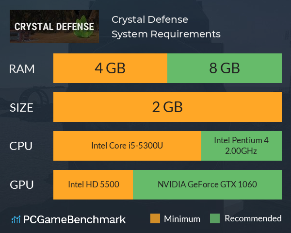 Crystal Defense System Requirements PC Graph - Can I Run Crystal Defense