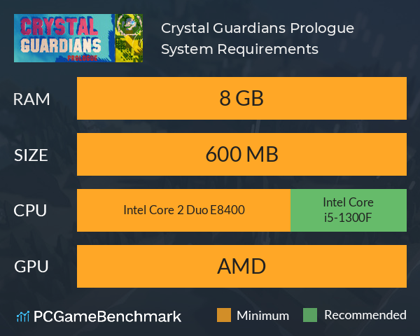 Crystal Guardians Prologue System Requirements PC Graph - Can I Run Crystal Guardians Prologue