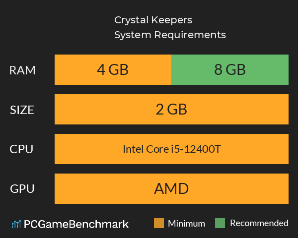 Crystal Keepers System Requirements PC Graph - Can I Run Crystal Keepers