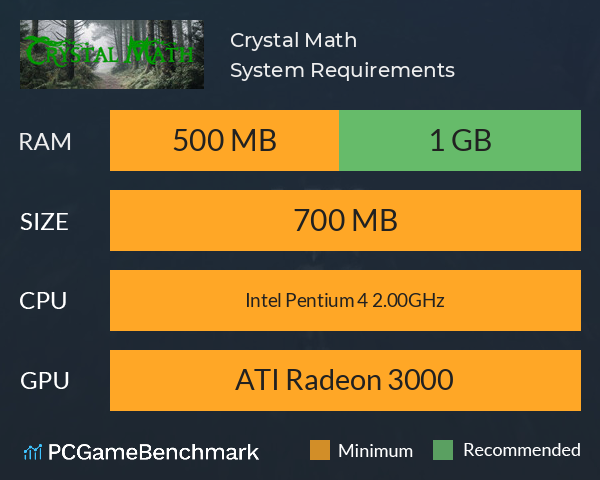 Crystal Math System Requirements PC Graph - Can I Run Crystal Math