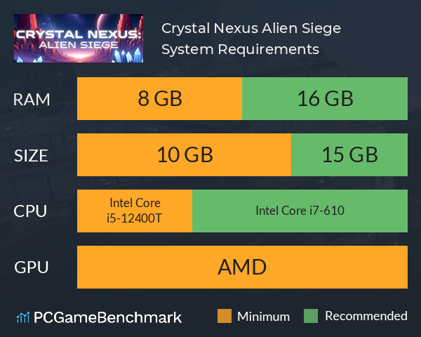 Crystal Nexus: Alien Siege System Requirements PC Graph - Can I Run Crystal Nexus: Alien Siege