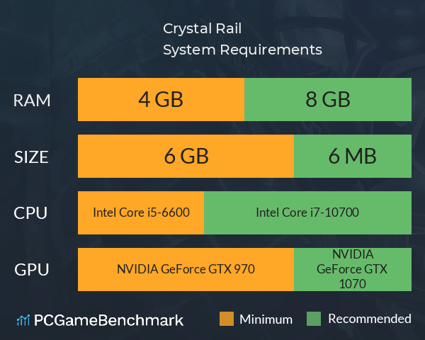 Crystal Rail System Requirements PC Graph - Can I Run Crystal Rail