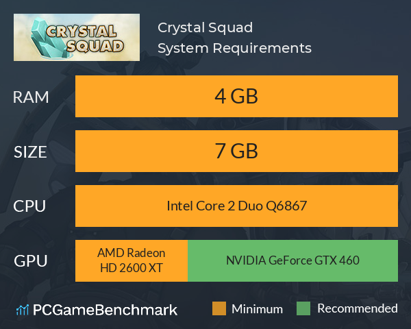 Crystal Squad System Requirements PC Graph - Can I Run Crystal Squad