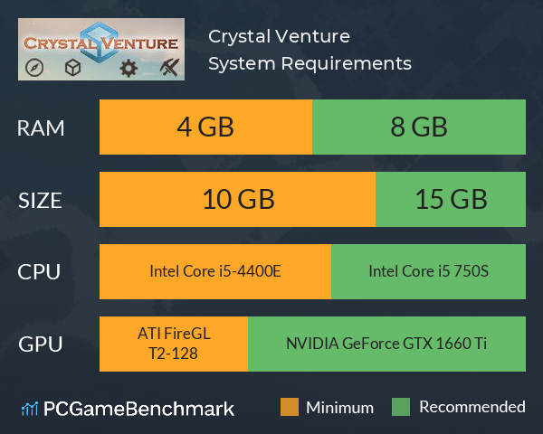 Crystal Venture System Requirements PC Graph - Can I Run Crystal Venture