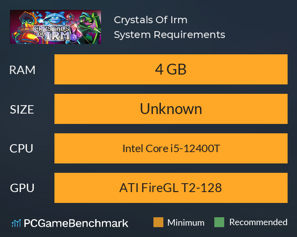 Crystals Of Irm System Requirements PC Graph - Can I Run Crystals Of Irm