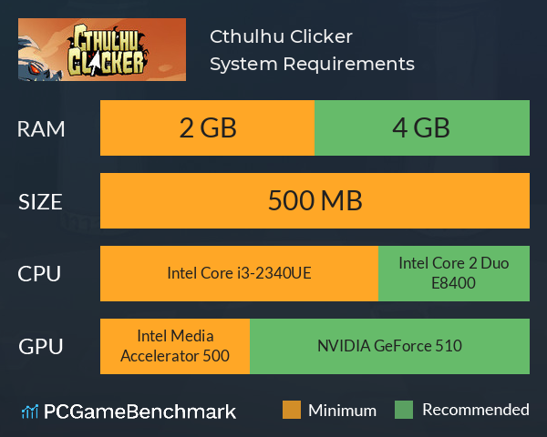 Cthulhu Clicker System Requirements PC Graph - Can I Run Cthulhu Clicker