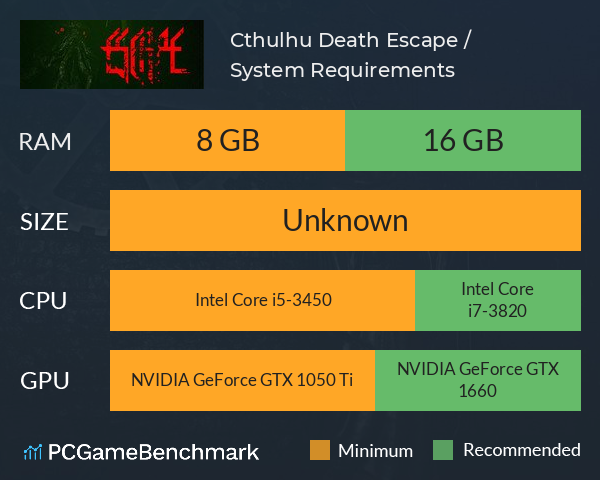 Cthulhu: Death Escape / 克苏鲁:死亡逃脱 System Requirements PC Graph - Can I Run Cthulhu: Death Escape / 克苏鲁:死亡逃脱