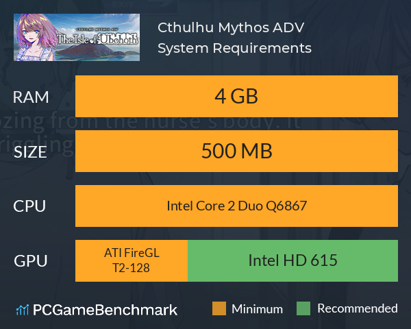 Cthulhu Mythos ADV 呪禍に沈む島 System Requirements PC Graph - Can I Run Cthulhu Mythos ADV 呪禍に沈む島