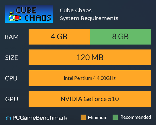 Cube Chaos System Requirements PC Graph - Can I Run Cube Chaos