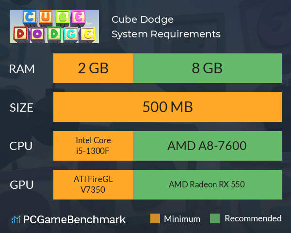 Cube Dodge System Requirements PC Graph - Can I Run Cube Dodge