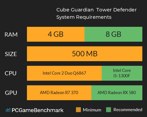 Cube Guardian : Tower Defender System Requirements PC Graph - Can I Run Cube Guardian : Tower Defender