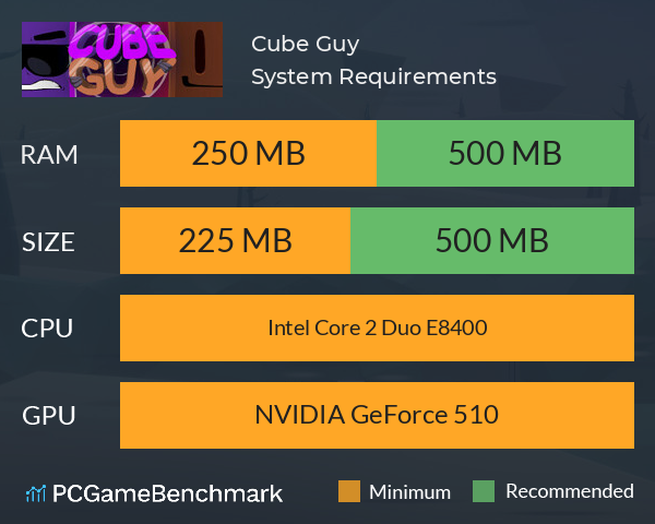 Cube Guy System Requirements PC Graph - Can I Run Cube Guy