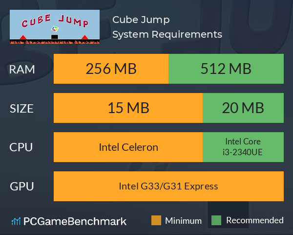 Cube Jump System Requirements PC Graph - Can I Run Cube Jump