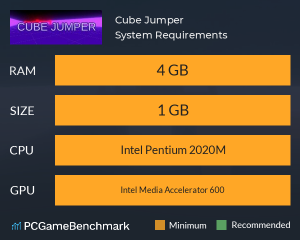 Cube Jumper System Requirements PC Graph - Can I Run Cube Jumper