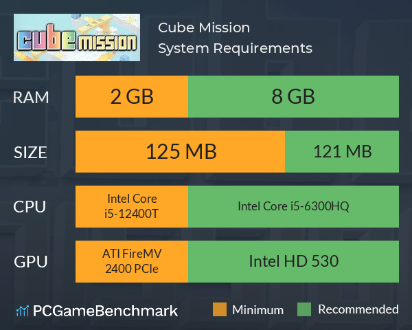 Cube Mission System Requirements PC Graph - Can I Run Cube Mission