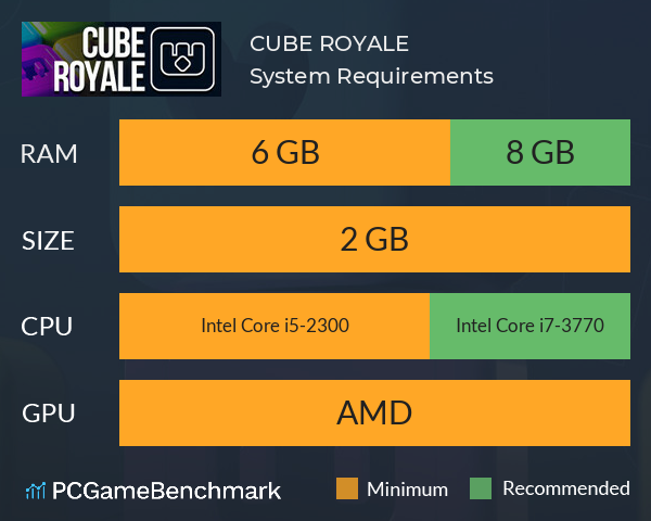 CUBE ROYALE System Requirements PC Graph - Can I Run CUBE ROYALE