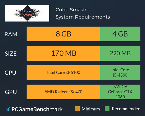 Cube Smash System Requirements PC Graph - Can I Run Cube Smash