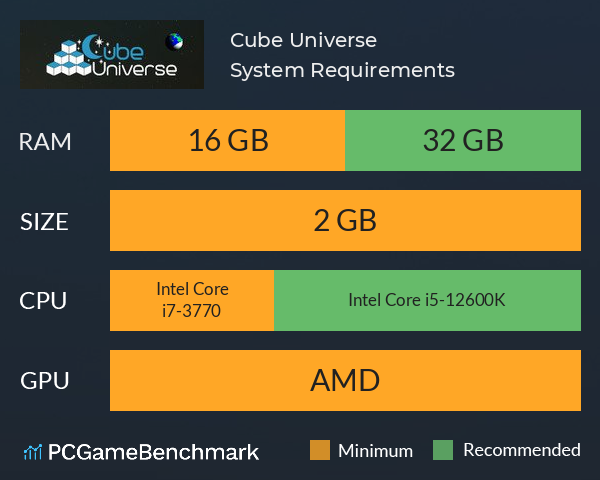 Cube Universe System Requirements PC Graph - Can I Run Cube Universe