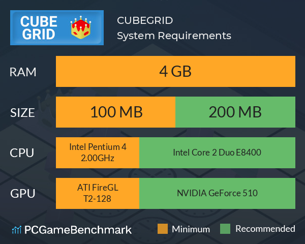 CUBEGRID System Requirements PC Graph - Can I Run CUBEGRID