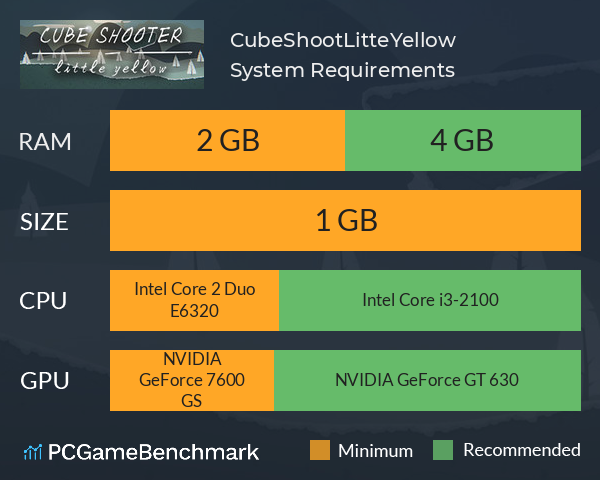 CubeShoot:LitteYellow System Requirements PC Graph - Can I Run CubeShoot:LitteYellow