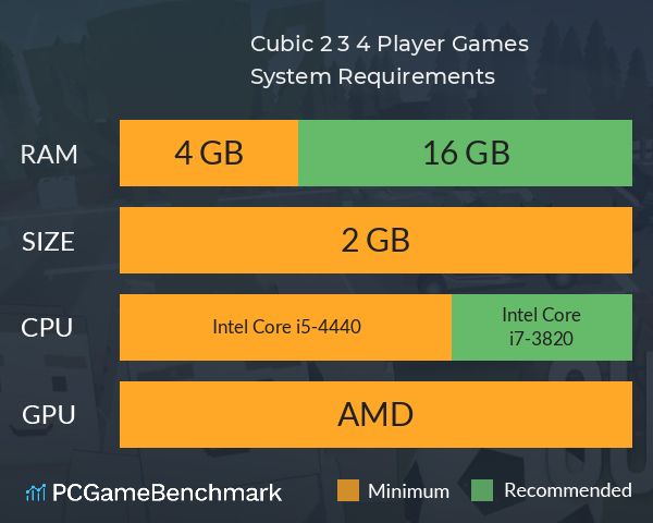 Cubic 2 3 4 Player Games System Requirements PC Graph - Can I Run Cubic 2 3 4 Player Games