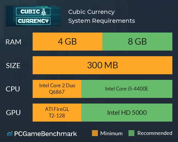 Cubic Currency System Requirements PC Graph - Can I Run Cubic Currency