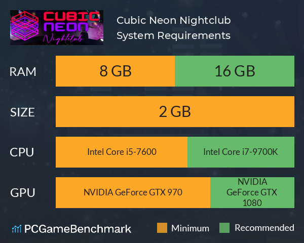 Cubic Neon Nightclub System Requirements PC Graph - Can I Run Cubic Neon Nightclub