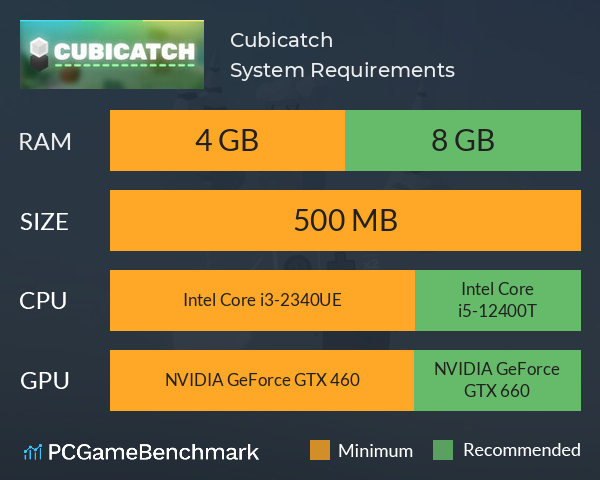 Cubicatch System Requirements PC Graph - Can I Run Cubicatch