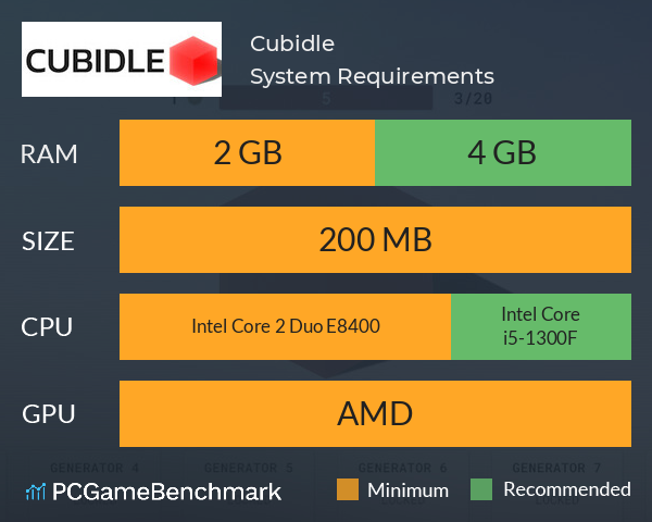 Cubidle System Requirements PC Graph - Can I Run Cubidle