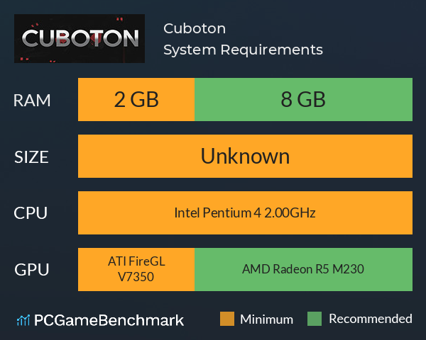 Cuboton System Requirements PC Graph - Can I Run Cuboton