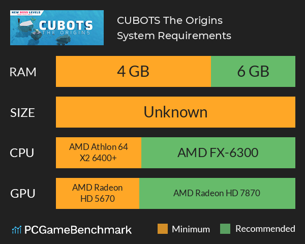 CUBOTS The Origins System Requirements PC Graph - Can I Run CUBOTS The Origins