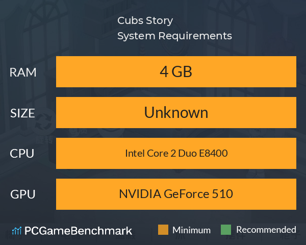 Cubs Story 崽物语 System Requirements PC Graph - Can I Run Cubs Story 崽物语