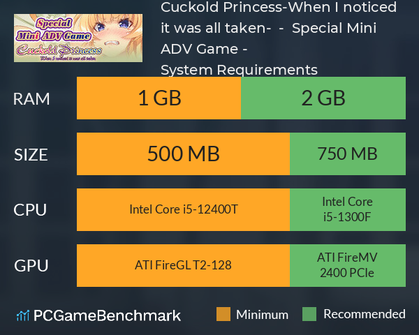 Cuckold Princess-When I noticed it was all taken-  -  Special Mini ADV Game - System Requirements PC Graph - Can I Run Cuckold Princess-When I noticed it was all taken-  -  Special Mini ADV Game -