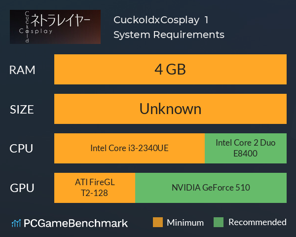 CuckoldxCosplay 绝色扮演 真绮篇1 System Requirements PC Graph - Can I Run CuckoldxCosplay 绝色扮演 真绮篇1